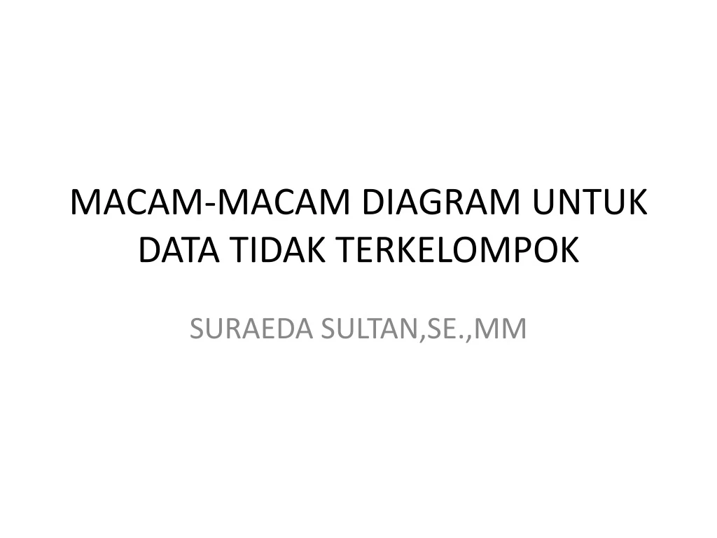 macam macam diagram untuk data tidak terkelompok