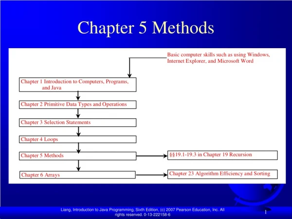 Chapter 5 Methods