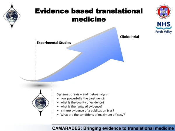 Evidence based translational medicine