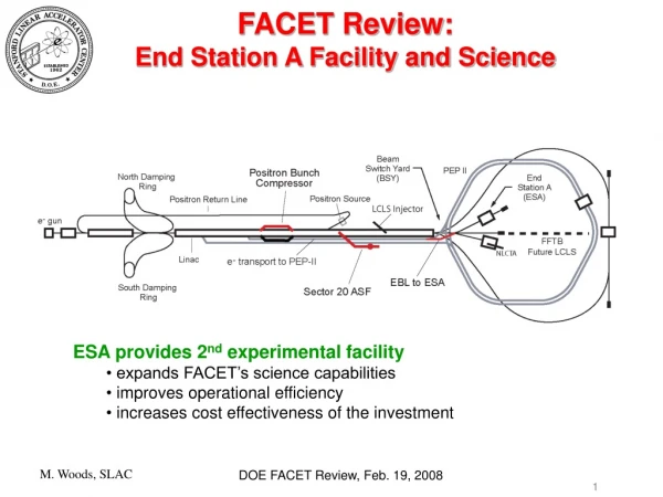 FACET Review: End Station A Facility and Science