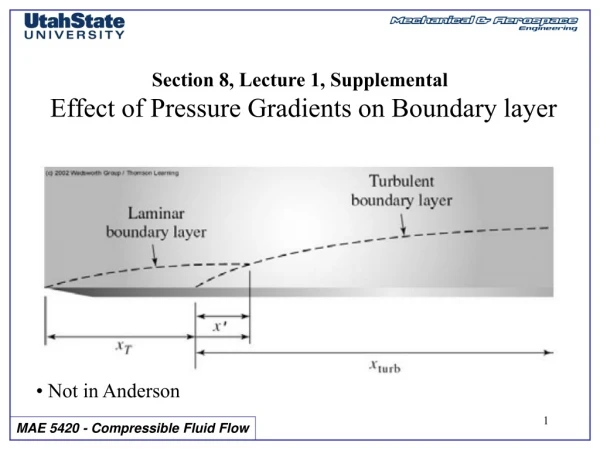 Section 8, Lecture 1, Supplemental  Effect of Pressure Gradients on Boundary layer