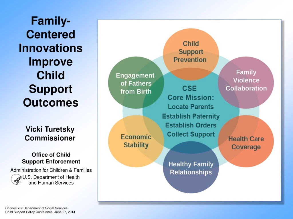 family centered innovations improve child support
