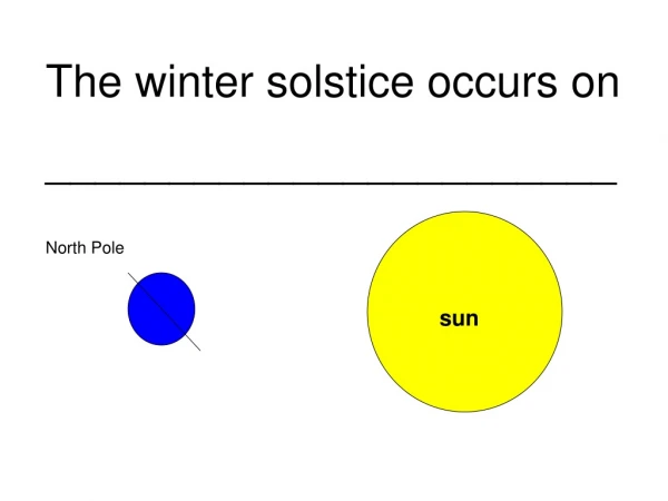 The winter solstice occurs on _______________________