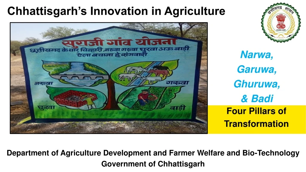 chhattisgarh s innovation in agriculture