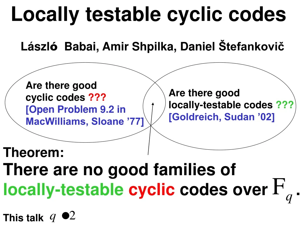 locally testable cyclic codes