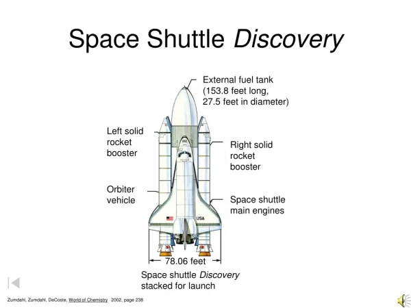 Space Shuttle  Discovery