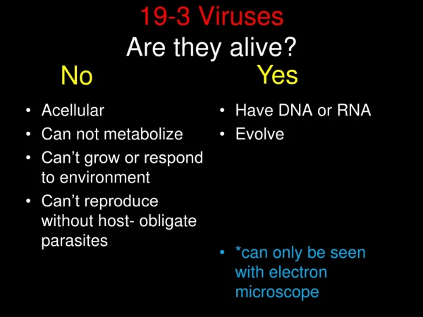 19-3 Viruses Are they alive?