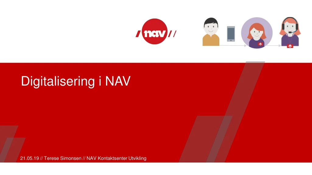 digitalisering i nav