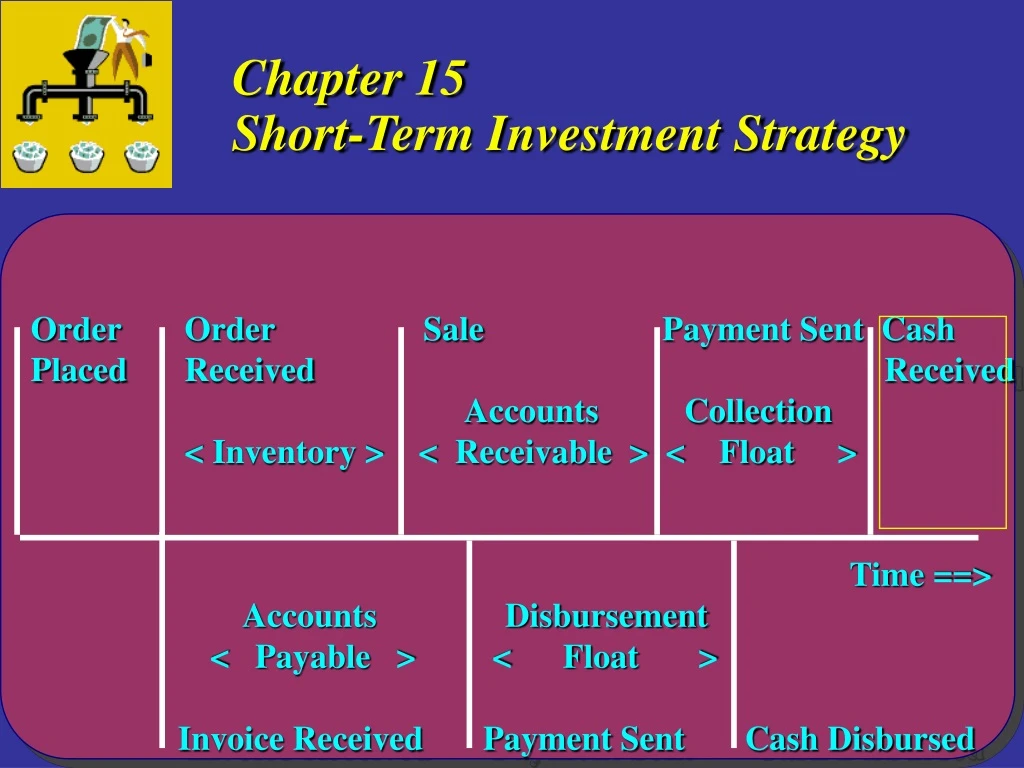 chapter 15 short term investment strategy