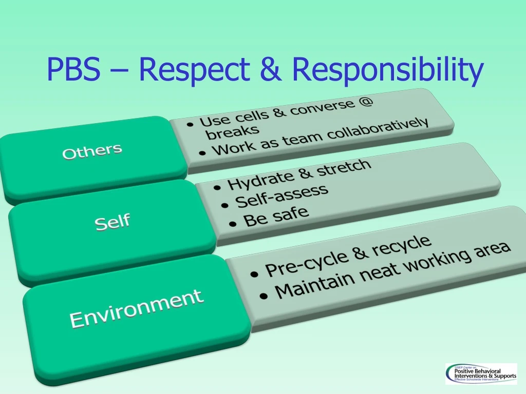 pbs respect responsibility