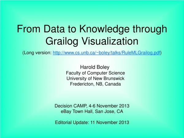 From Data to Knowledge through Grailog Visualization