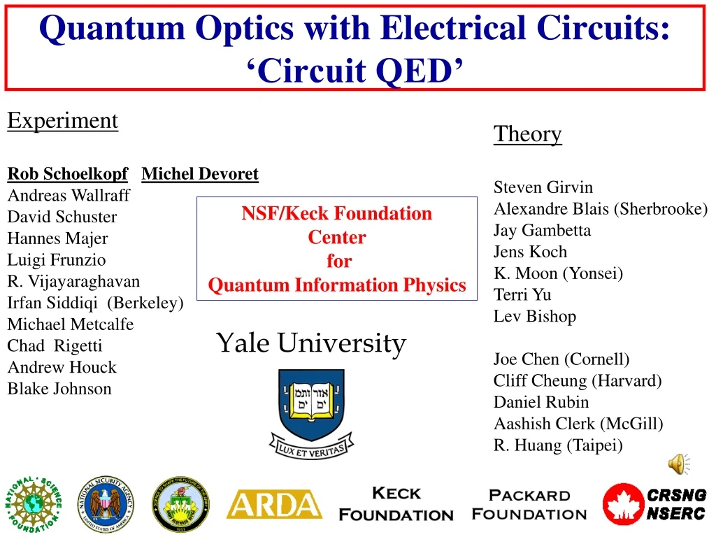 quantum optics with electrical circuits circuit qed