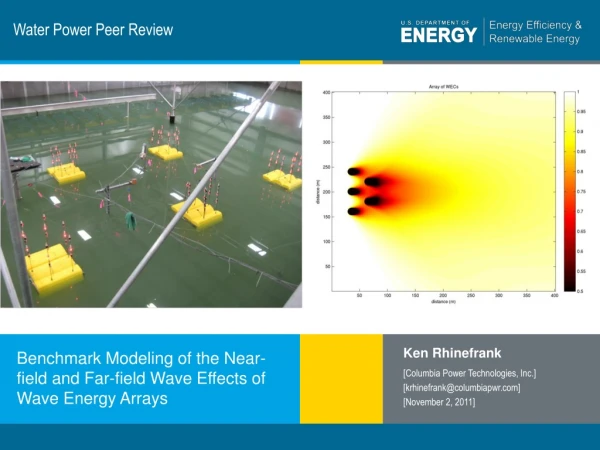 Water Power Peer Review