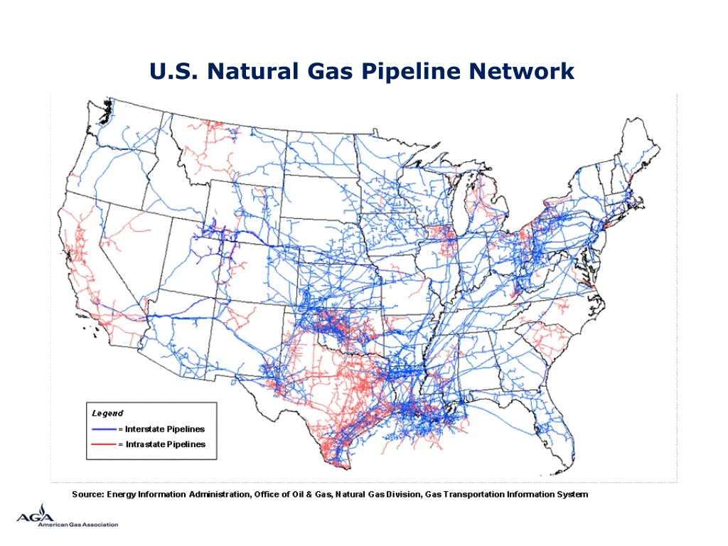 u s natural gas pipeline network