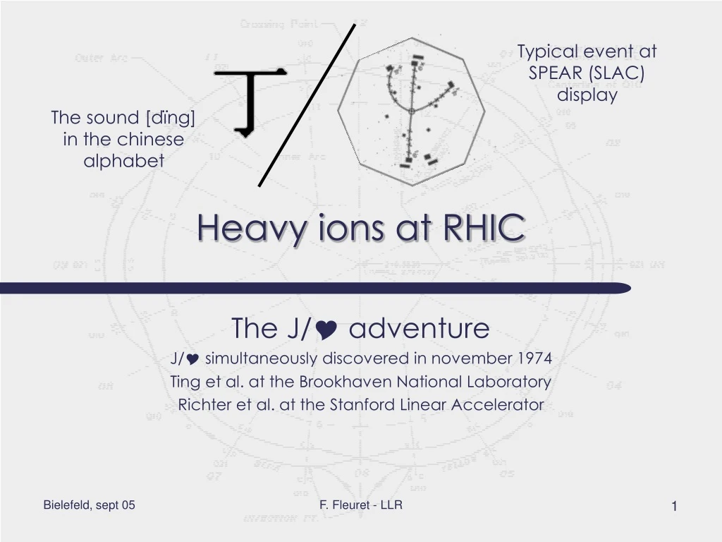 heavy ions at rhic