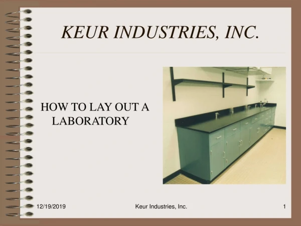 KEUR INDUSTRIES, INC.