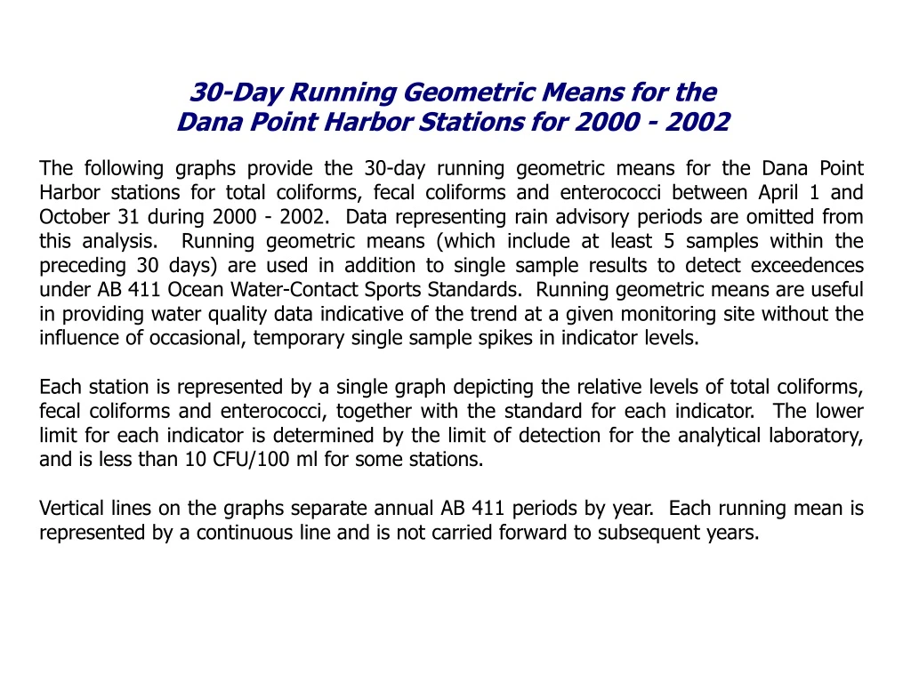 30 day running geometric means for the dana point