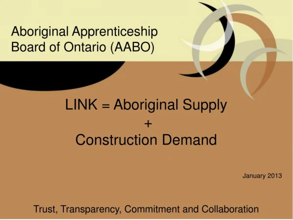 LINK = Aboriginal Supply  + Construction Demand January 2013