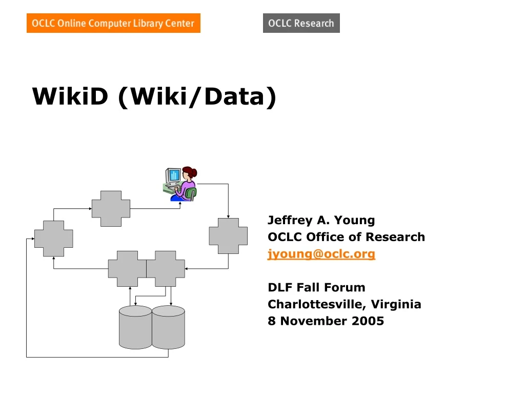 wikid wiki data