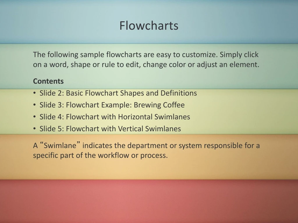 flowcharts