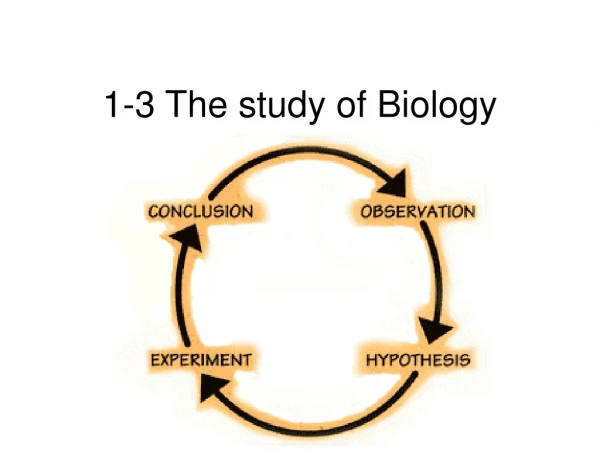 1-3 The study of Biology