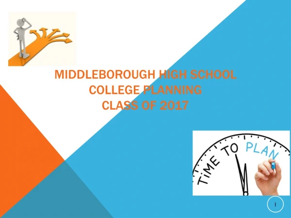 Middleborough High School College  Planning Class of 2017