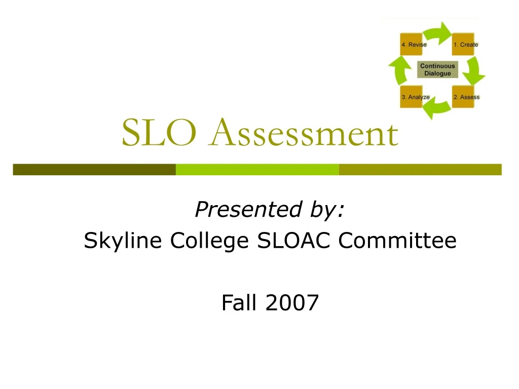 slo assessment