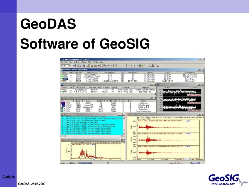 geodas software of geosig