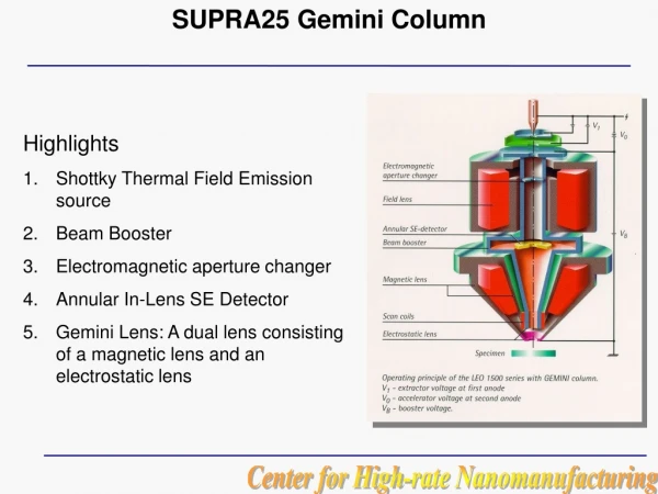 SUPRA25 Gemini Column