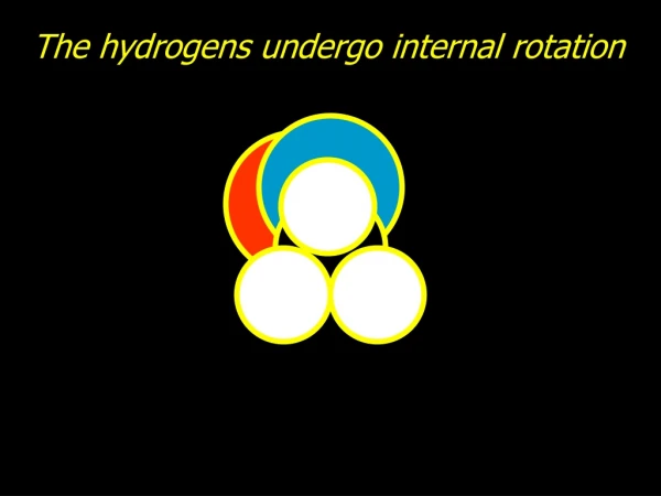 The hydrogens undergo internal rotation