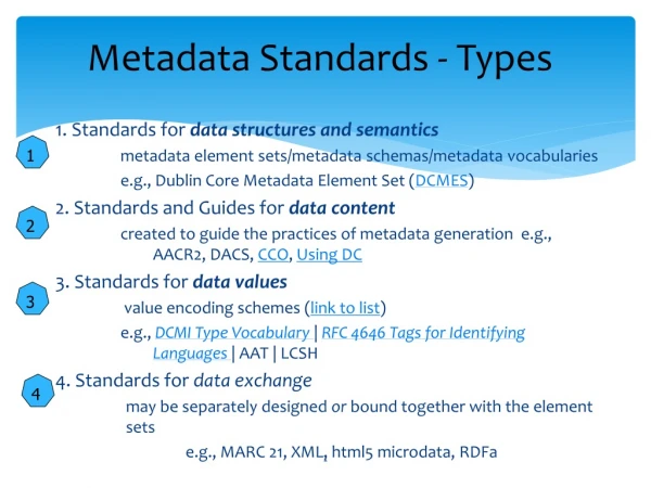Metadata Standards - Types
