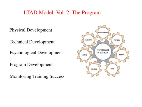 LTAD Model: Vol. 2, The Program