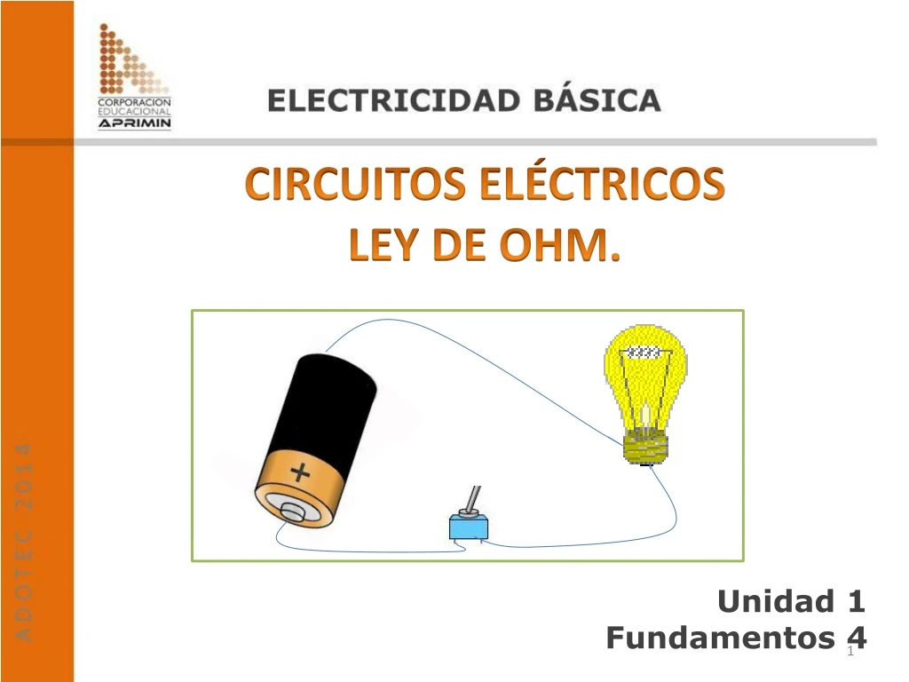 circuitos el ctricos ley de ohm