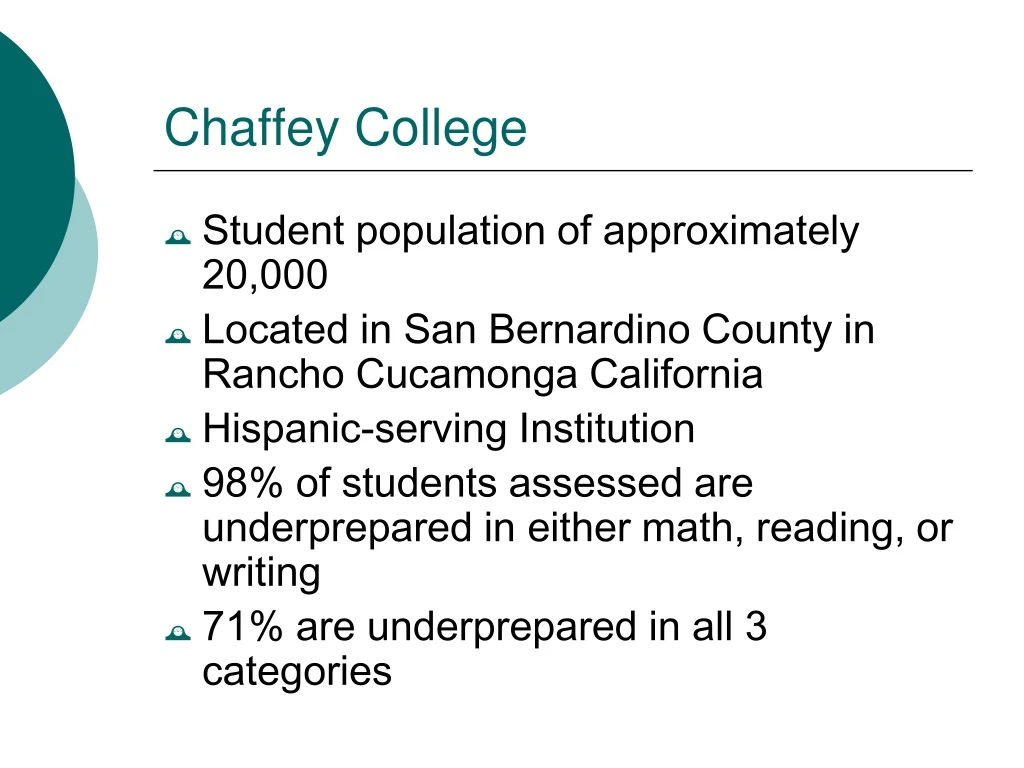 chaffey college