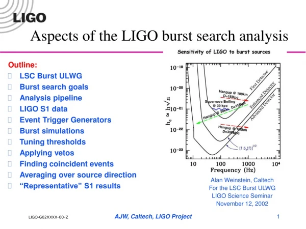 Aspects of the LIGO burst search analysis