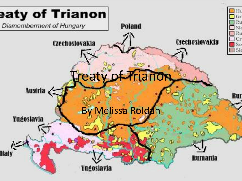 treaty of trianon