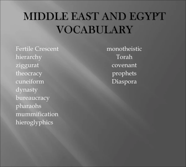 Middle East and Egypt Vocabulary