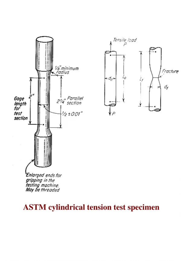 ASTM cylindrical tension test specimen
