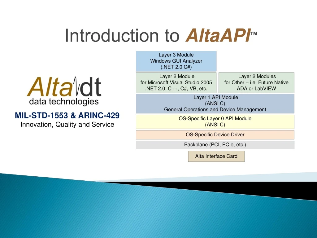 introduction to altaapi