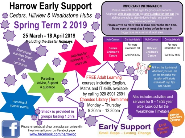 Harrow  Early Support Cedars, Hillview  &amp;  Wealdstone Hubs Spring Term 2 2019