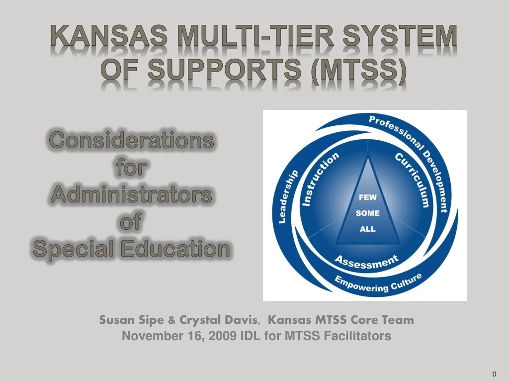 kansas multi tier system of supports mtss