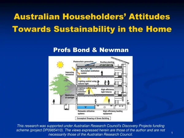 Australian Householders’ Attitudes Towards Sustainability in the Home