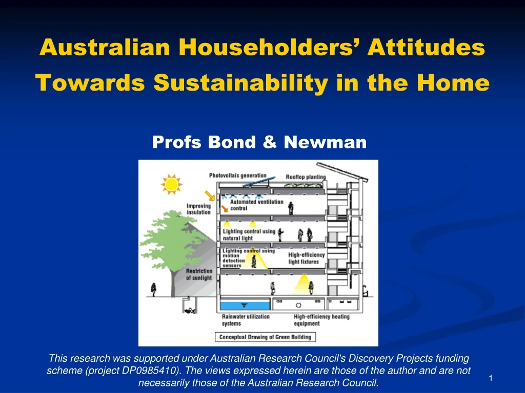 australian householders attitudes towards sustainability in the home