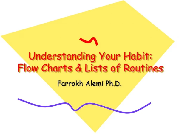 Understanding Your Habit:  Flow Charts &amp; Lists of Routines