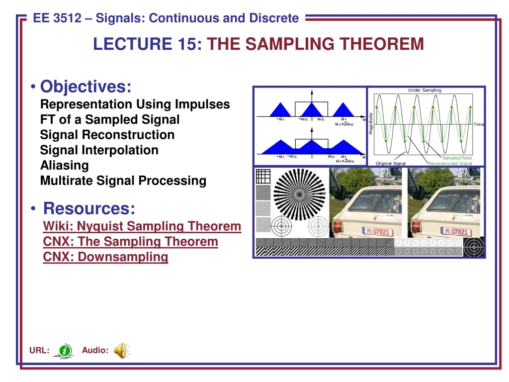 lecture 15 the sampling theorem