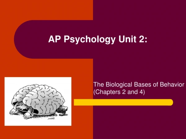 AP Psychology Unit 2: