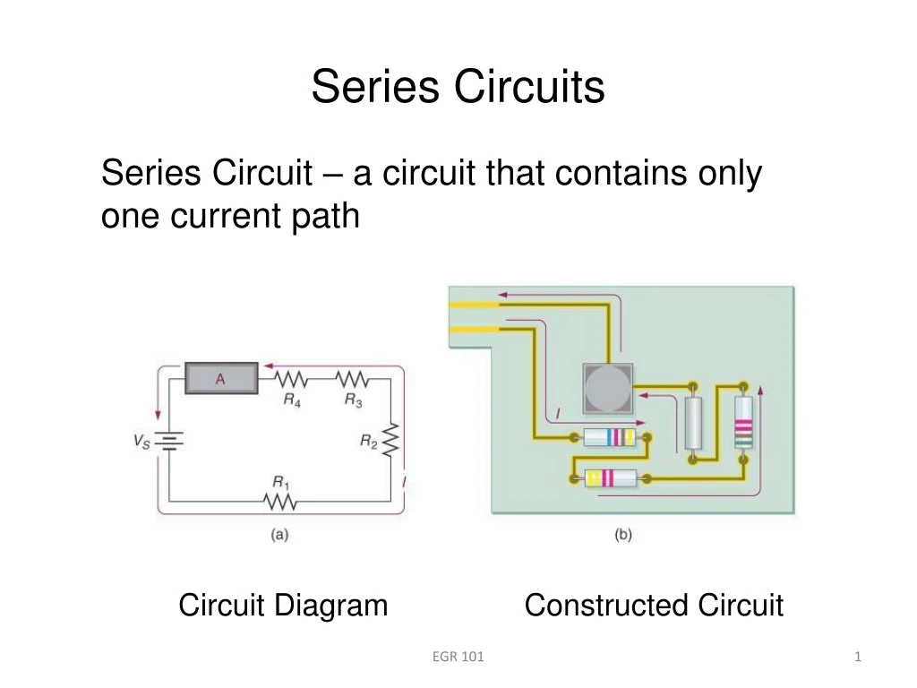 series circuits