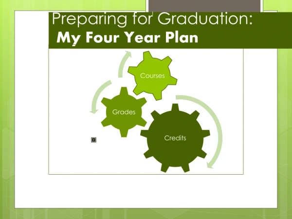 Preparing for Graduation: My Four Year Plan