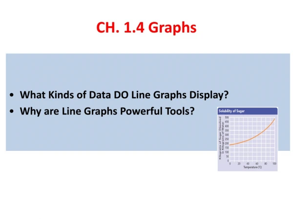 CH. 1.4 Graphs