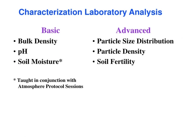 Basic Bulk Density pH Soil Moisture* * Taught in conjunction with Atmosphere Protocol Sessions